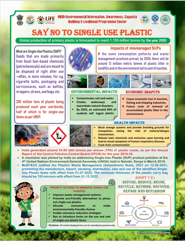 Say No To Single Use Plastic 